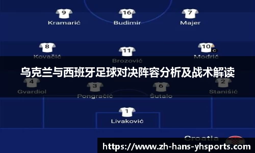乌克兰与西班牙足球对决阵容分析及战术解读